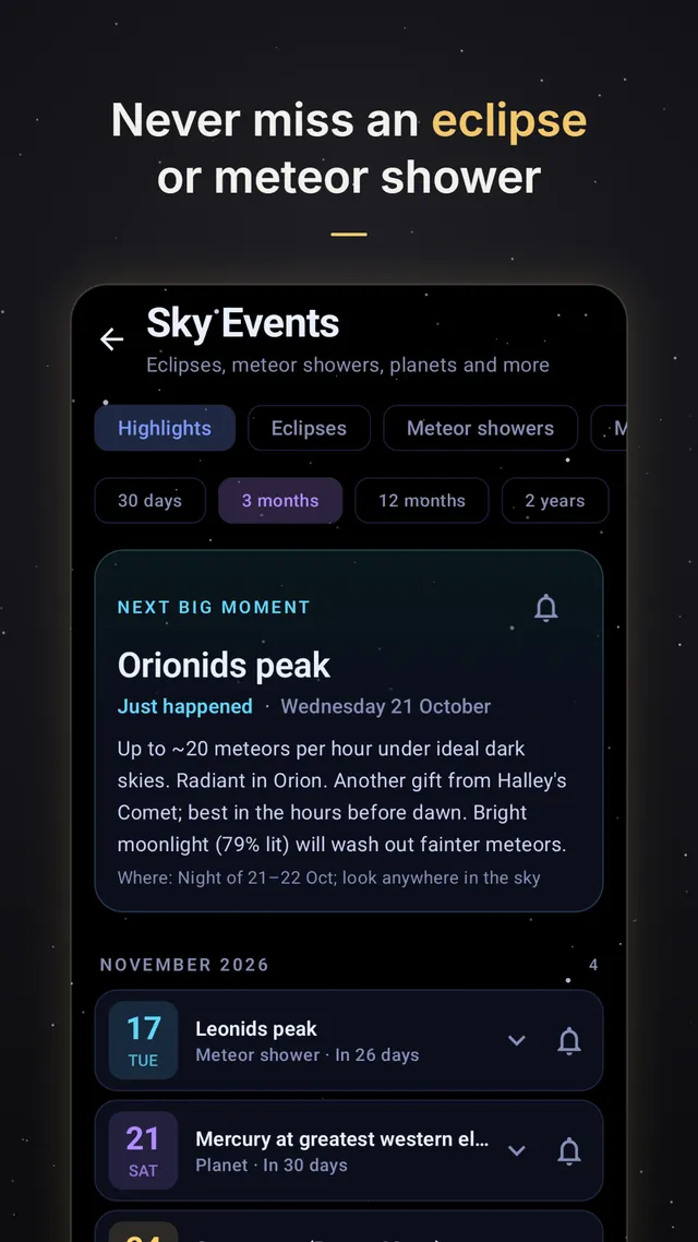 Cosmic Atlas – What's happening in space